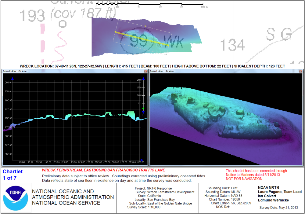 NRT 6 produced this chartlet for the Fernstream wreck