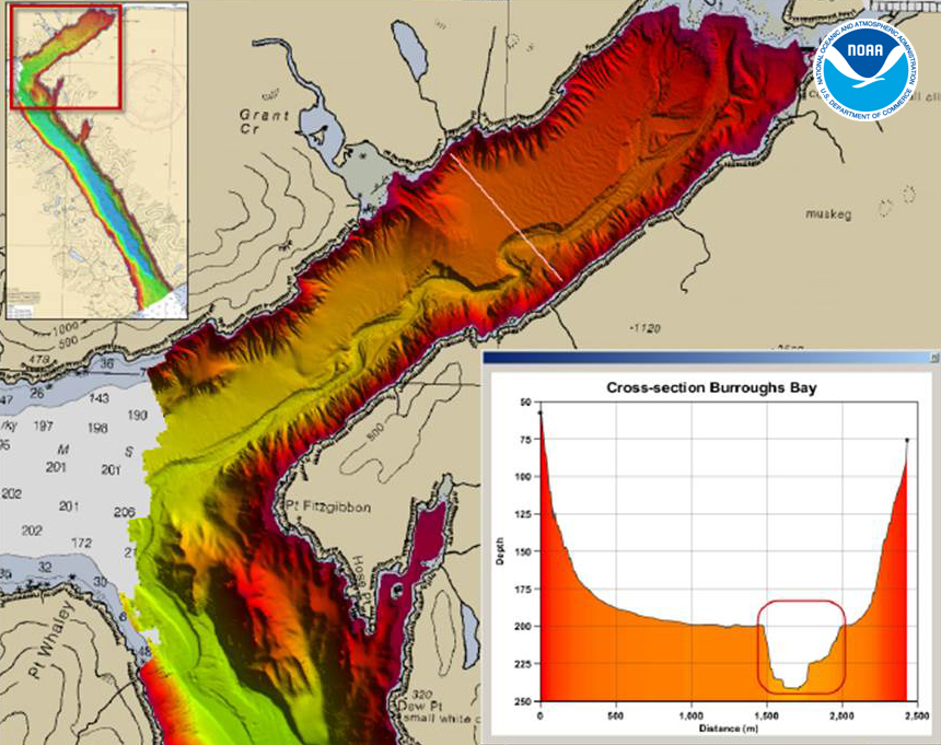 Multibeam bathymetry of the northeastern portion of the Behm Canal shows a large, meandering submarine river. The cross-sectional inset highlights the relief of the channel, nearly 50 m, as shown by the red box.